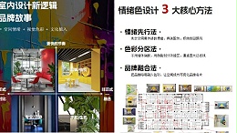 办公设计用情绪色讲品牌故事🖌 直接拿捏年轻人